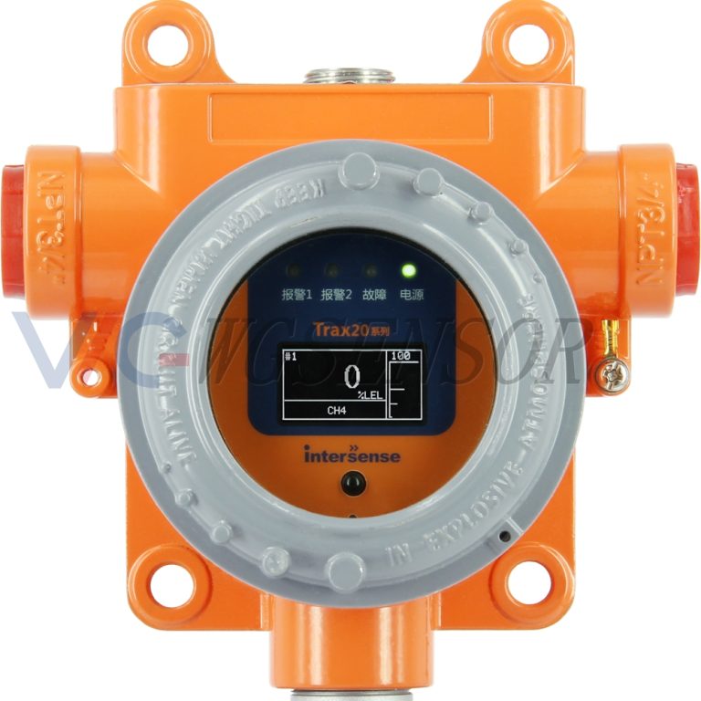 What is the primary purpose of an air gas monitor?WGSensor Henan